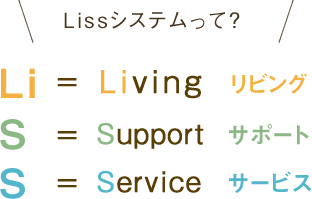 Lissシステムって？