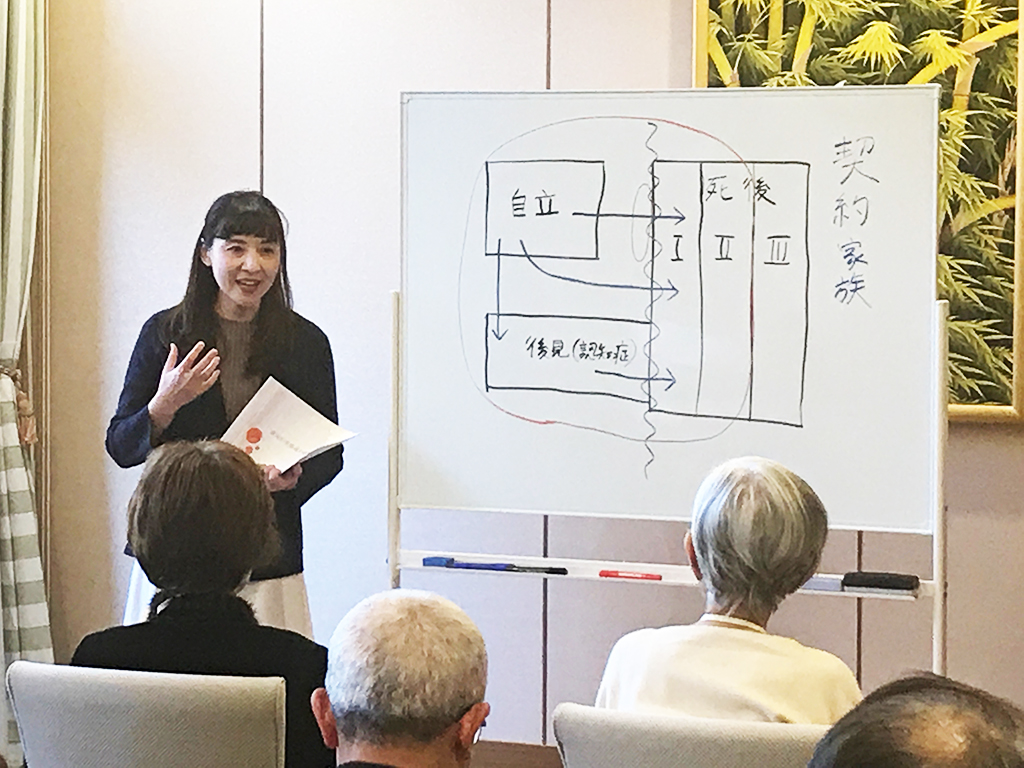 りすシステム行政書士・黒澤 講演〈サンシティ町田〉
